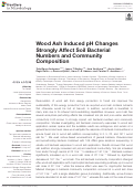 Cover page: Wood Ash Induced pH Changes Strongly Affect Soil Bacterial Numbers and Community Composition