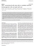 Cover page: Lepr+ mesenchymal cells sense diet to modulate intestinal stem/progenitor cells via Leptin–Igf1 axis
