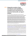 Cover page: Integrative analysis of gut microbiome and metabolites revealed novel mechanisms of intestinal Salmonella carriage in chicken