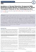 Cover page: Incidence of Acute Rejection Compared to Endomyocardial Biopsy Complications for Heart Transplant Patients in the Contemporary Era