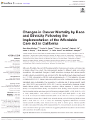 Cover page: Changes in Cancer Mortality by Race and Ethnicity Following the Implementation of the Affordable Care Act in California