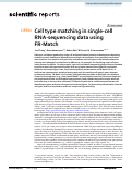 Cover page: Cell type matching in single-cell RNA-sequencing data using FR-Match